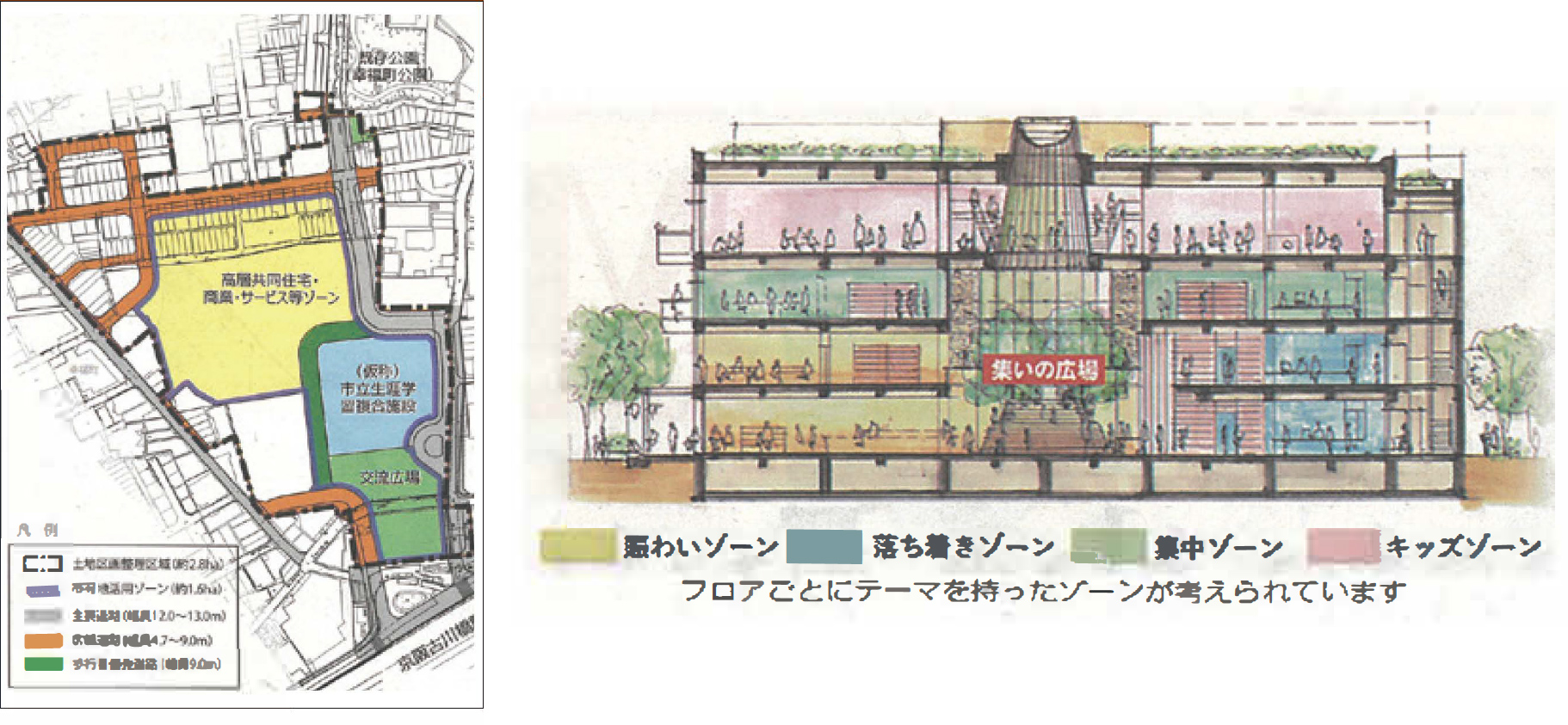 旧第一中学校跡地開発により古川橋駅前北側は大きく変わります。生涯学習複合施設の未来図完成！
